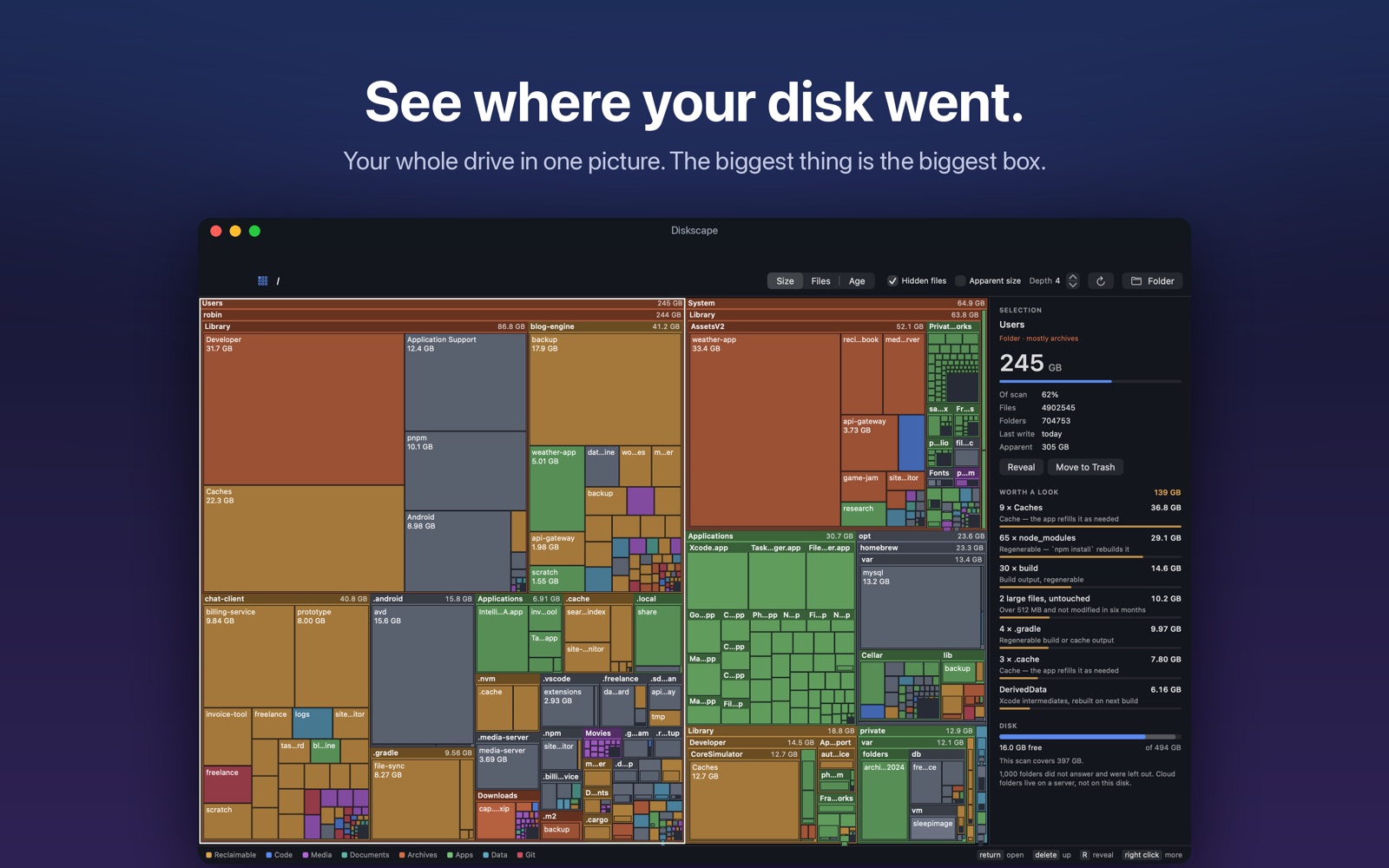 Diskscape showing a whole disk as a treemap